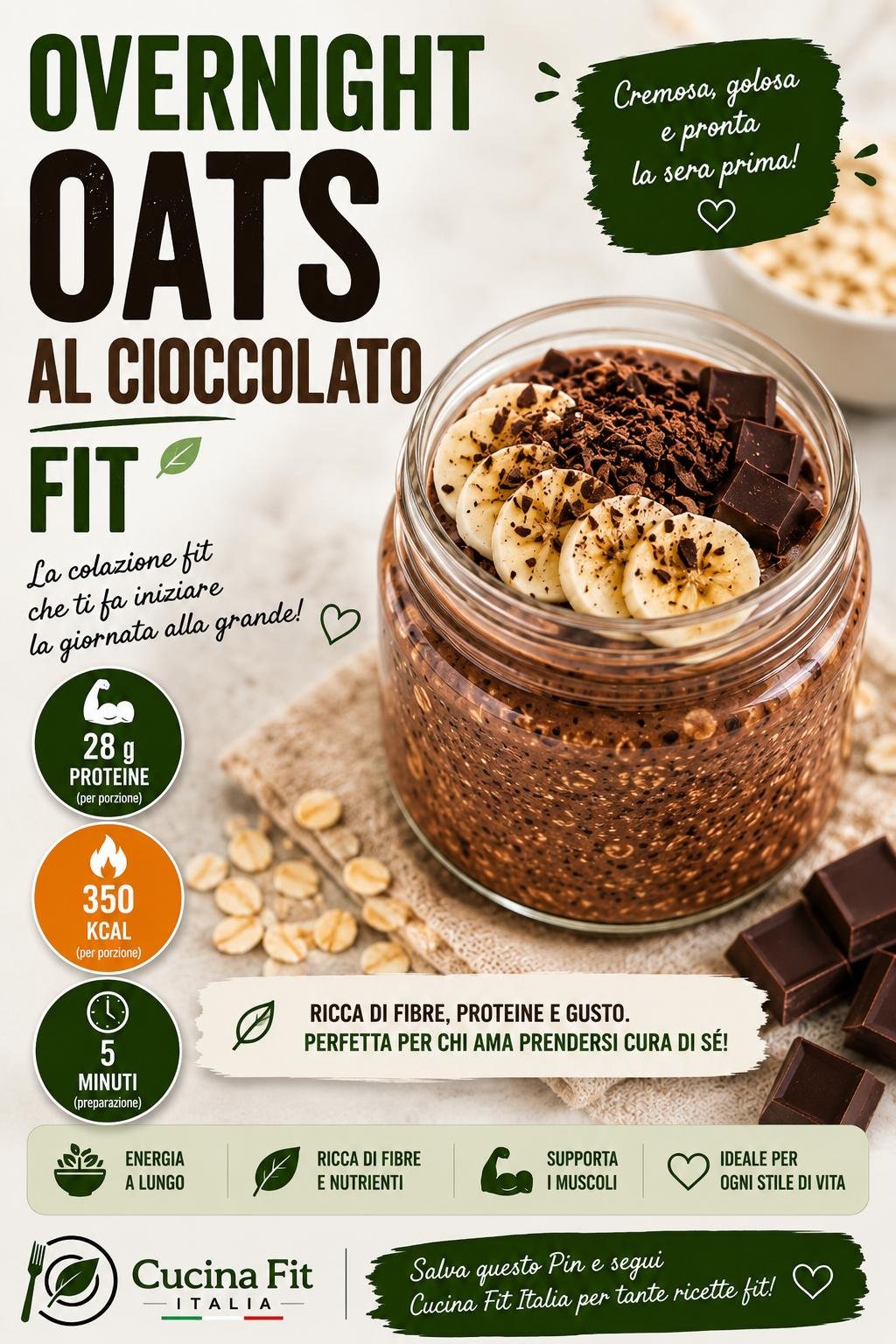 Overnight Oats al Cioccolato Fit con yogurt grecoe avena